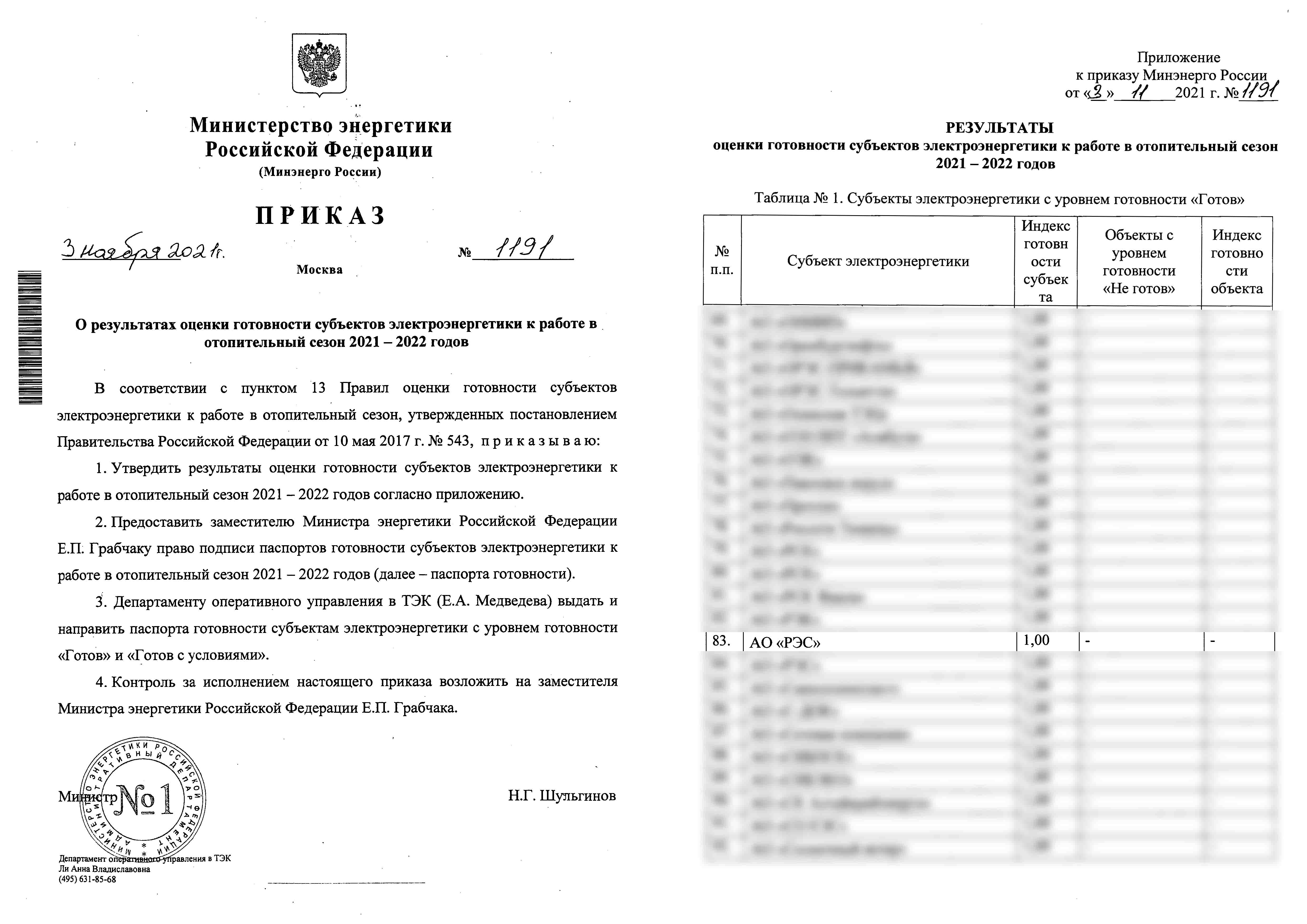 Приказ 6 минэнерго рф. Приказ зима 2022.